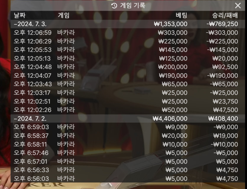 7/3 게임후기3 (-70)(0)