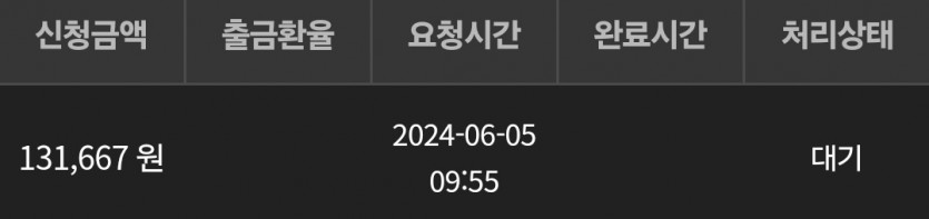 유로 포전원깡후기 시즌2 10(0)
