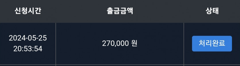 비제휴후기(0)