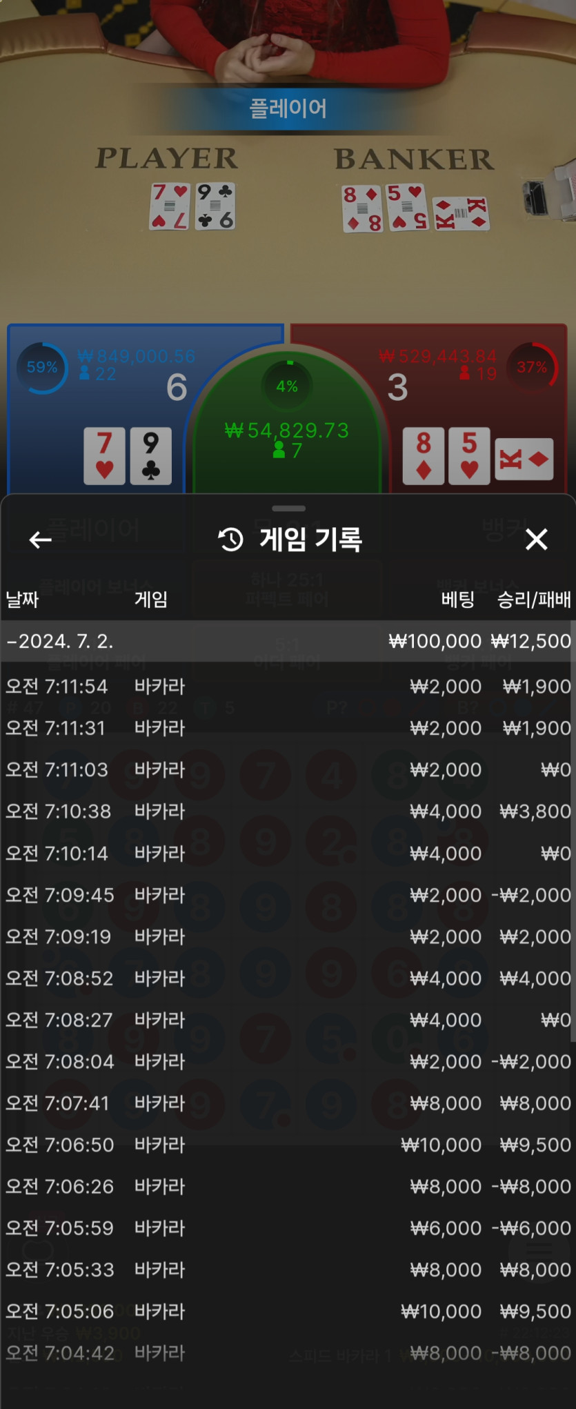 7.2 1차 비제휴(0)