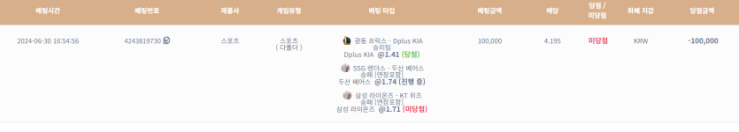 케이카 후기(0)