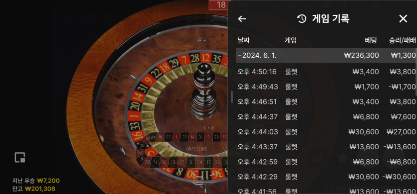 6/1 (3)(0)