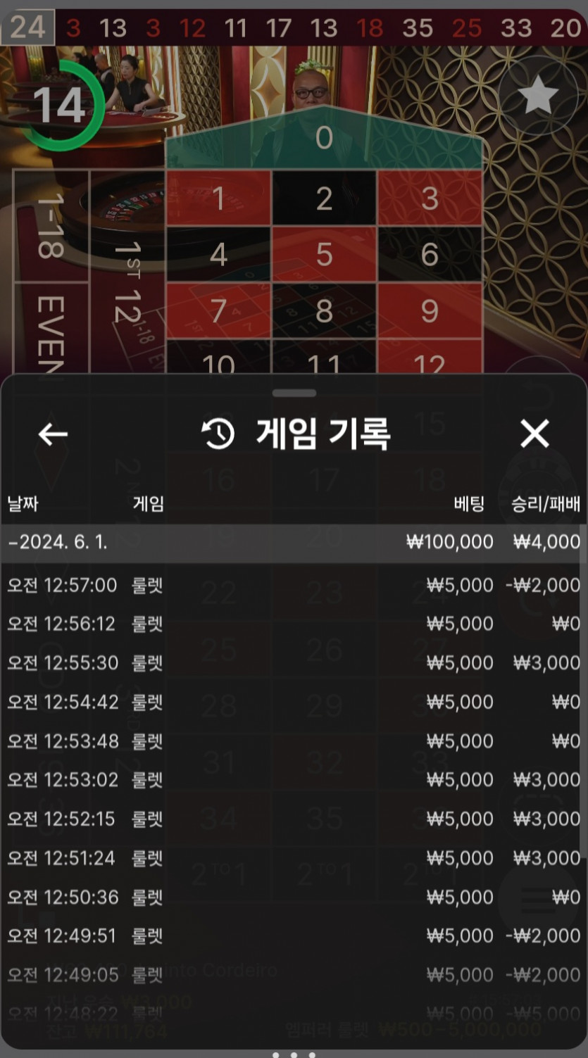 비제휴(0)