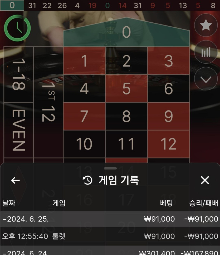 유로스타 후기(0)