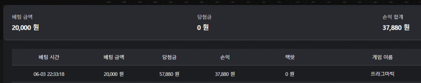 비제휴 후기(1)