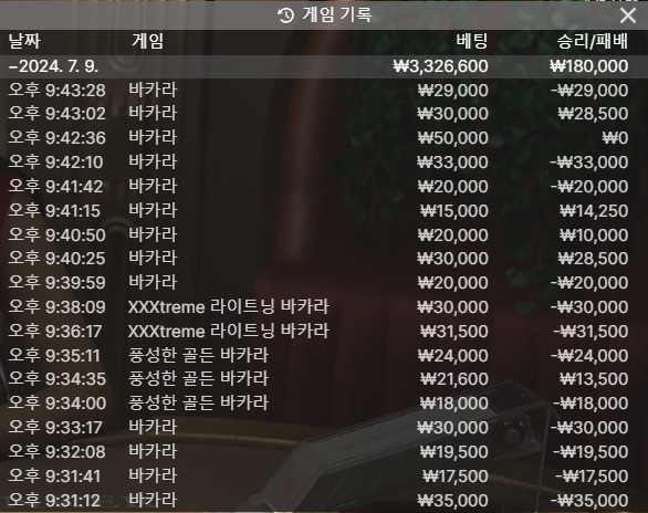 벳16 돌발 후기(0)