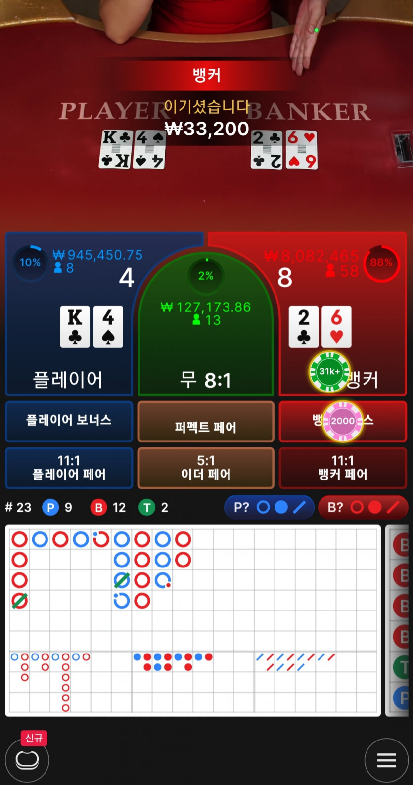 비제휴후기(0)