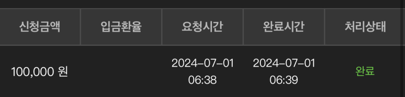 유로스타 카지노 후기여(0)