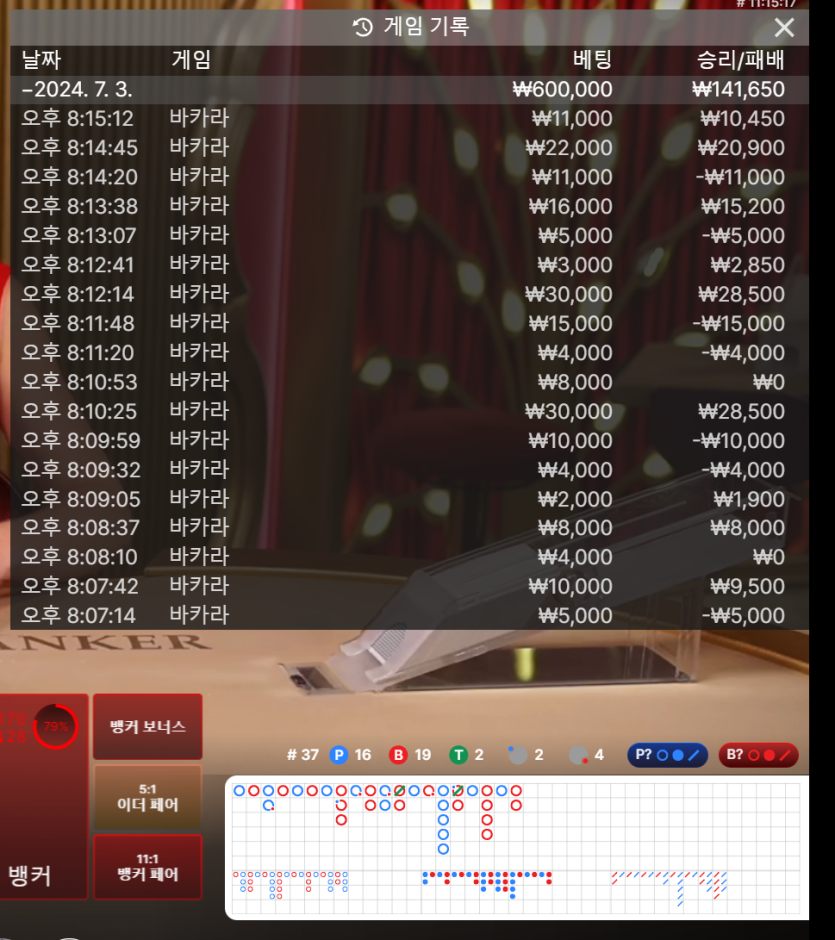 7/3 게임후기9 배민돌발(+14)(0)