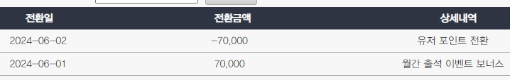 비제휴 후기(0)