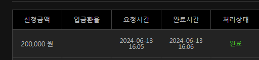 유로 돌발후기(0)