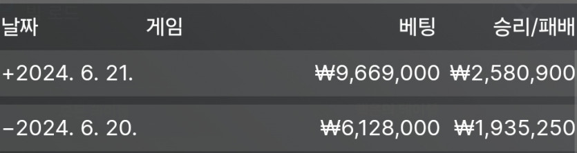 케이카 후기입니다 3차전(0)