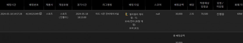 유로 후기(0)
