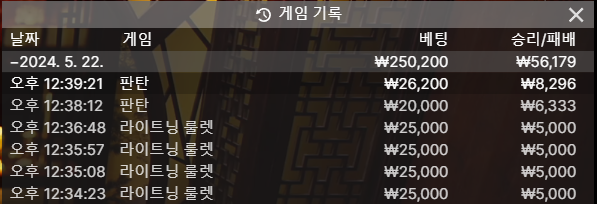 크보벳 후기(0)