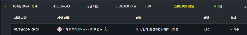 벳위즈 후기(0)