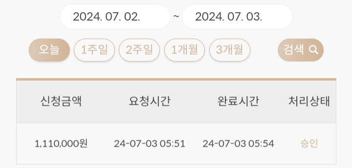 7.3 비제후기 3.(1)