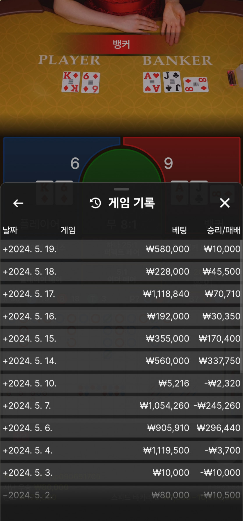 유로스타 후기입니다(0)