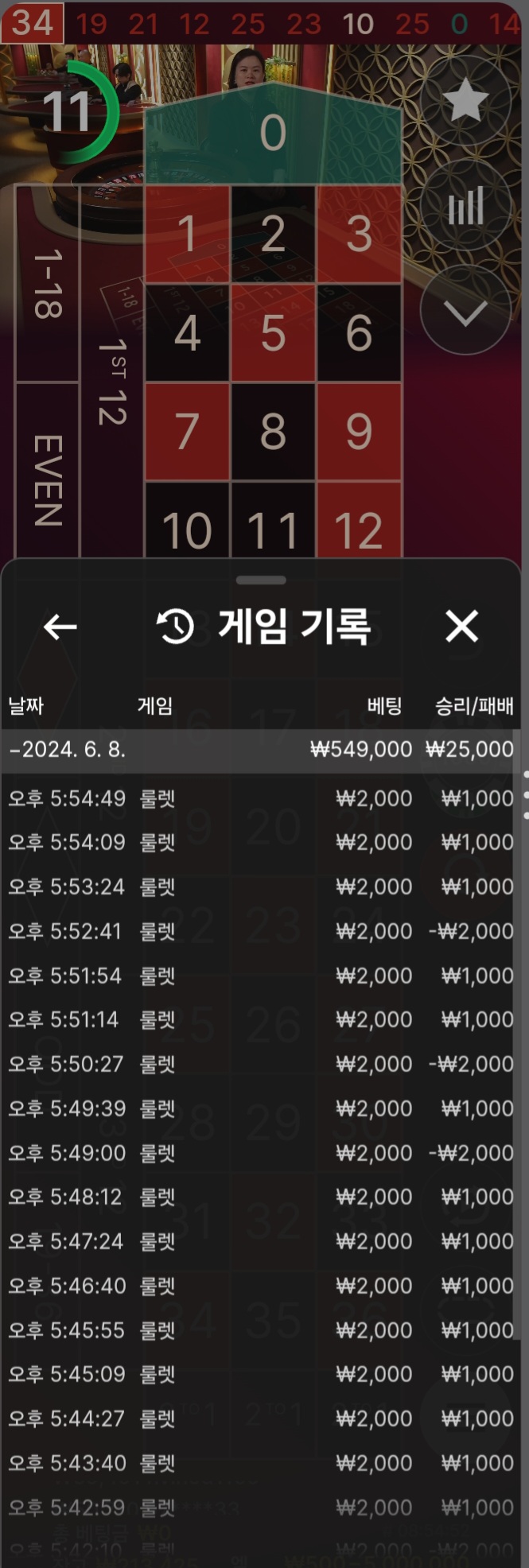 비제휴(0)