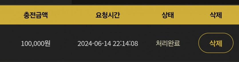 비제휴 6.14 후기(0)