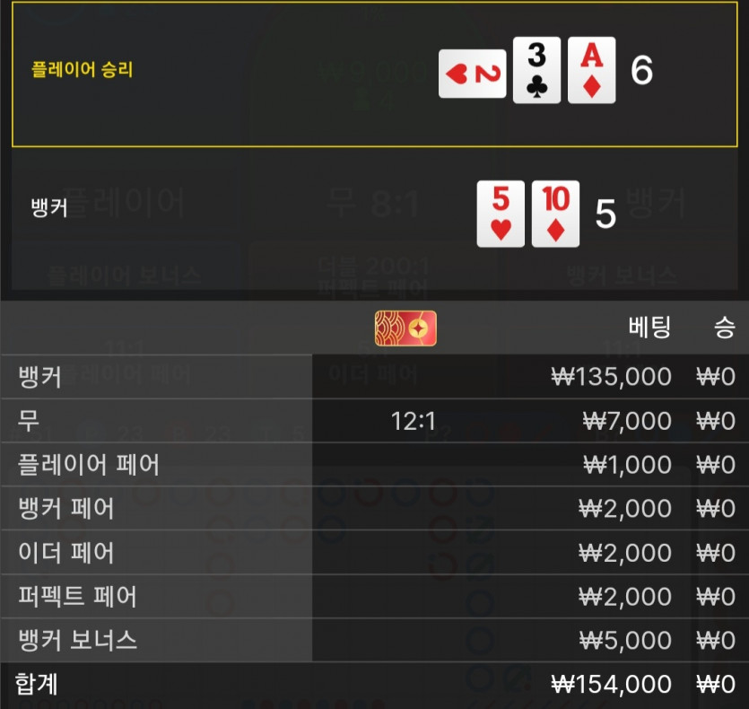 비제휴후기(0)