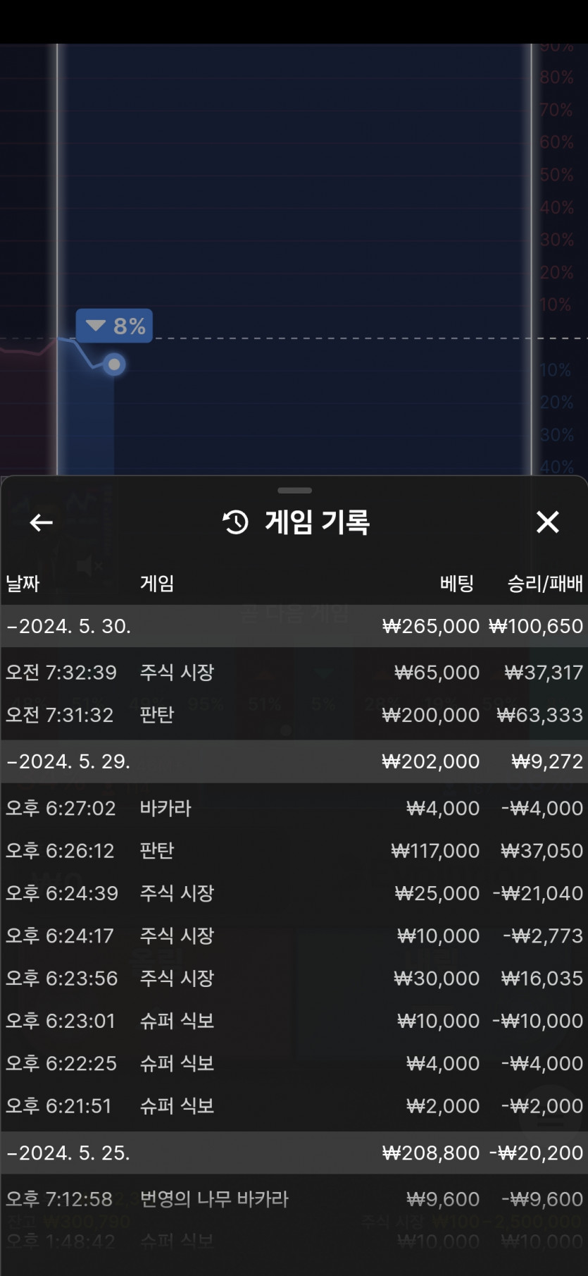 아리아후기(0)