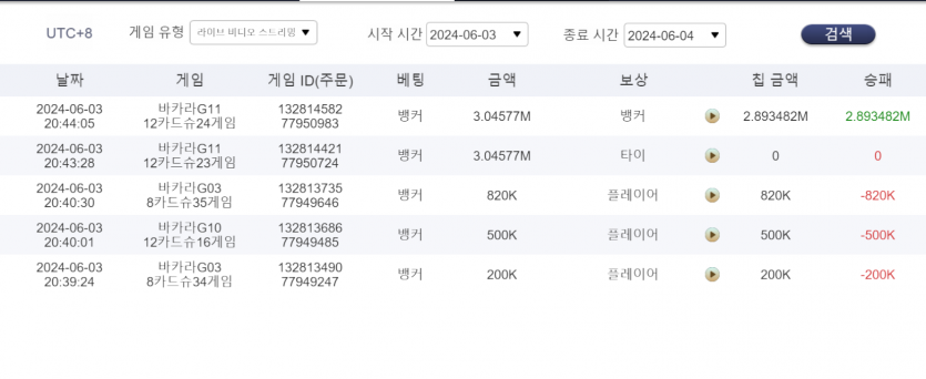 케이카 후기(0)