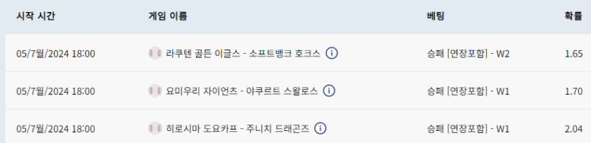 크보벳후기(0)