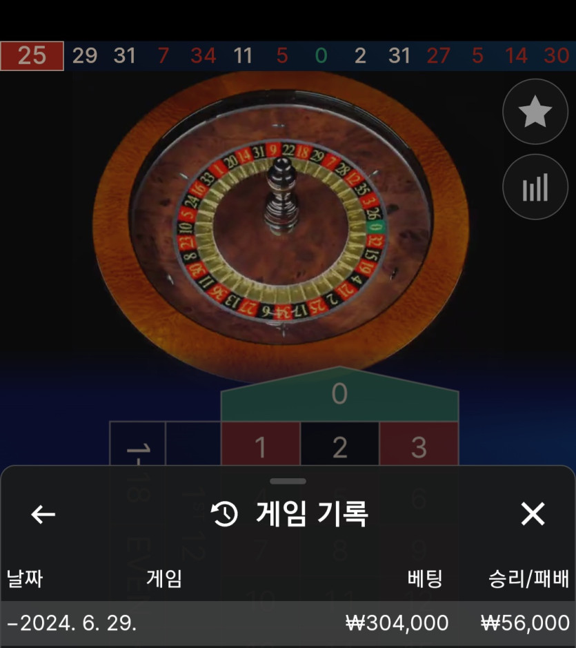 비제휴 에볼(0)