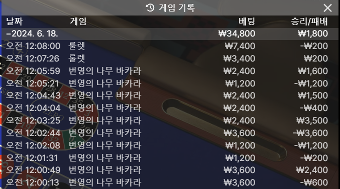 6월18일 케이후기(0)