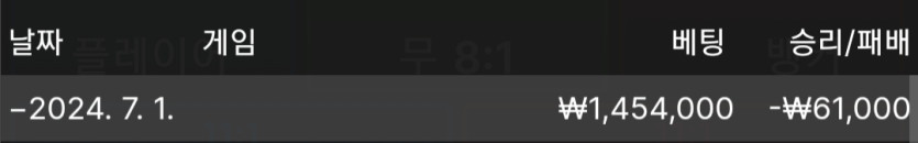 에볼후기(0)