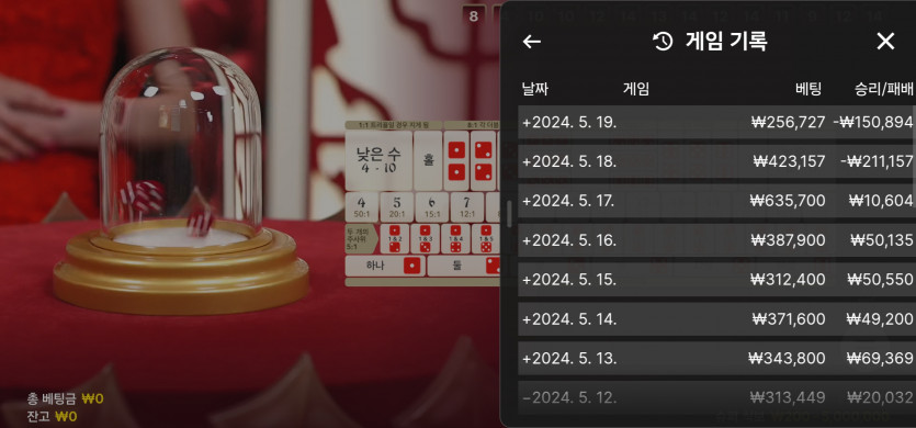 5/19 (4) ㅗ(0)