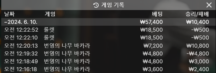 비제휴후기(0)
