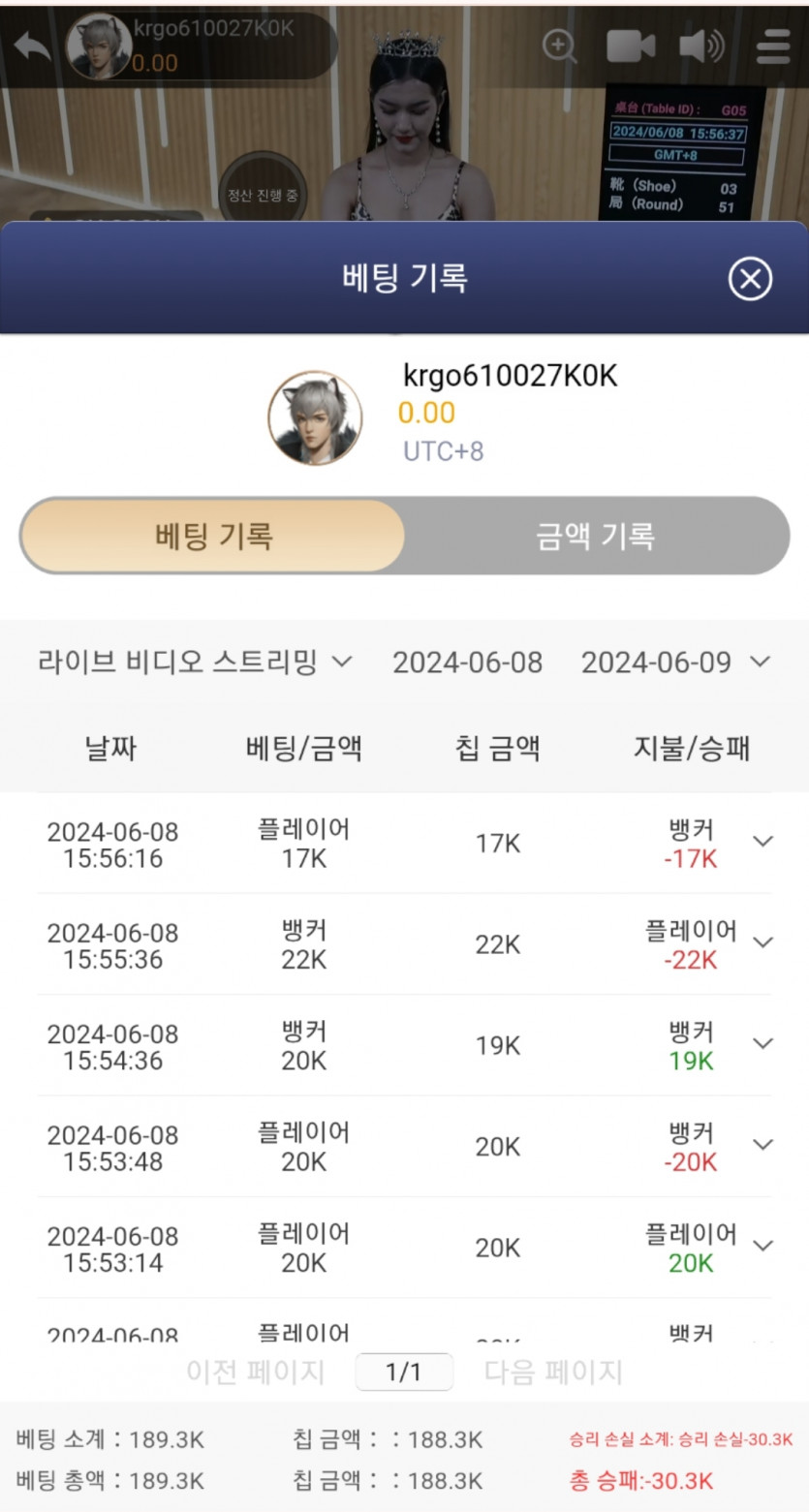 유로스타 후기(0)