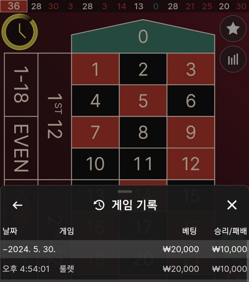 유로스타 후기(0)