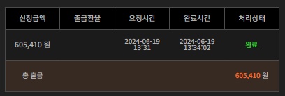 비제휴 후기(1)