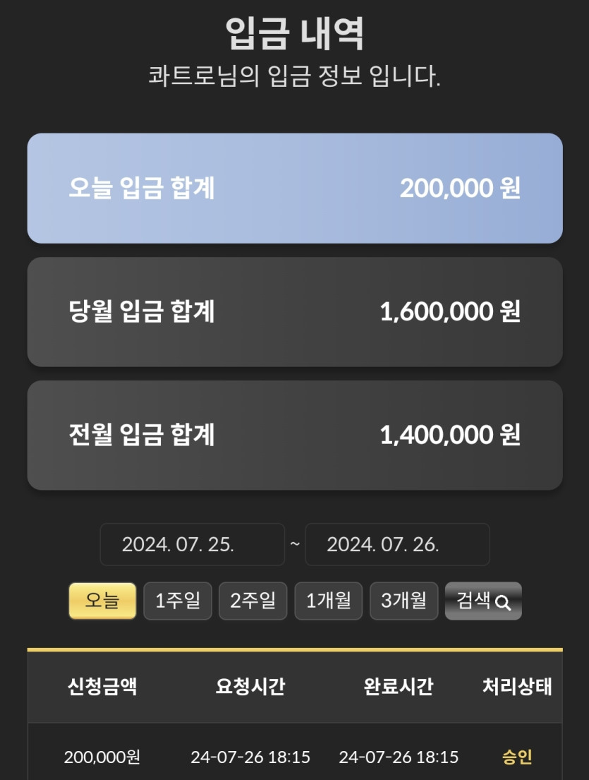 비제휴(0)
