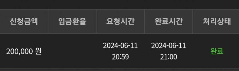 유로스타후기(0)