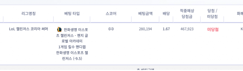 비제휴 후기(0)