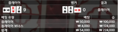 (0)