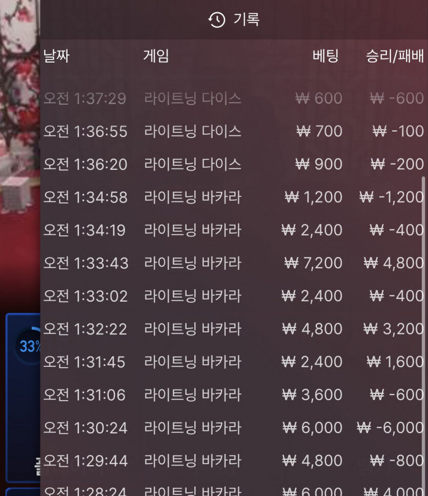 벳무브 후기(0)