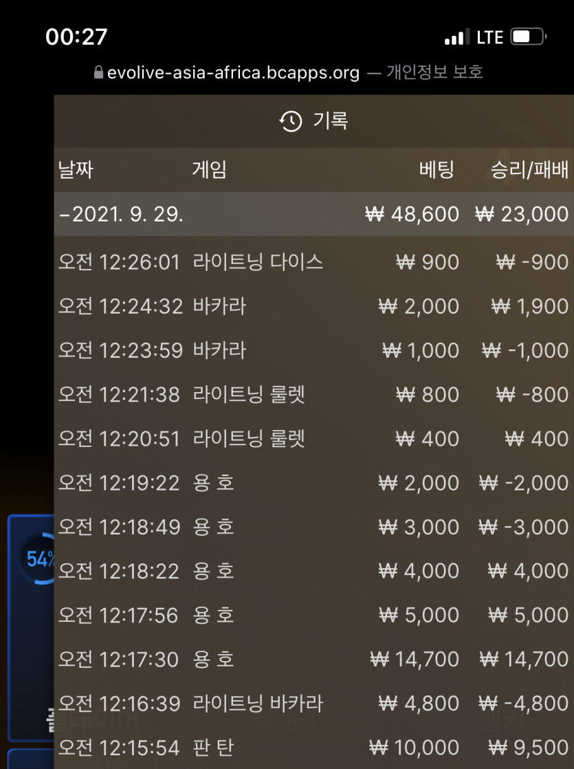 벳무브 후기글(0)