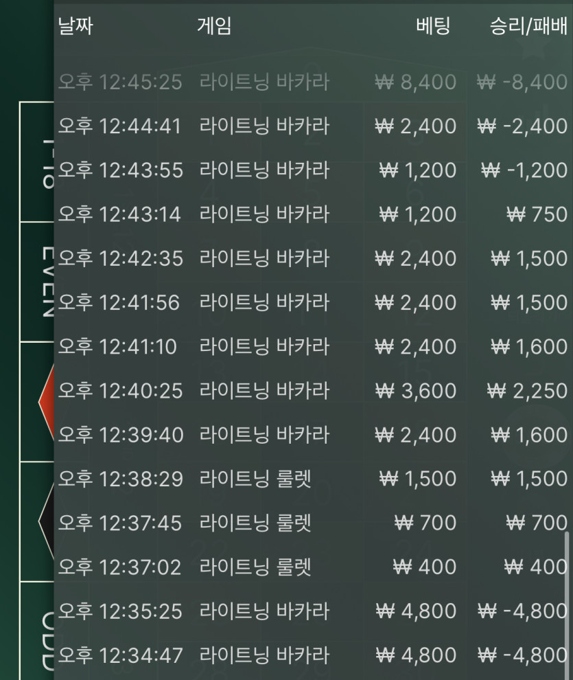 벳무브 후기(0)