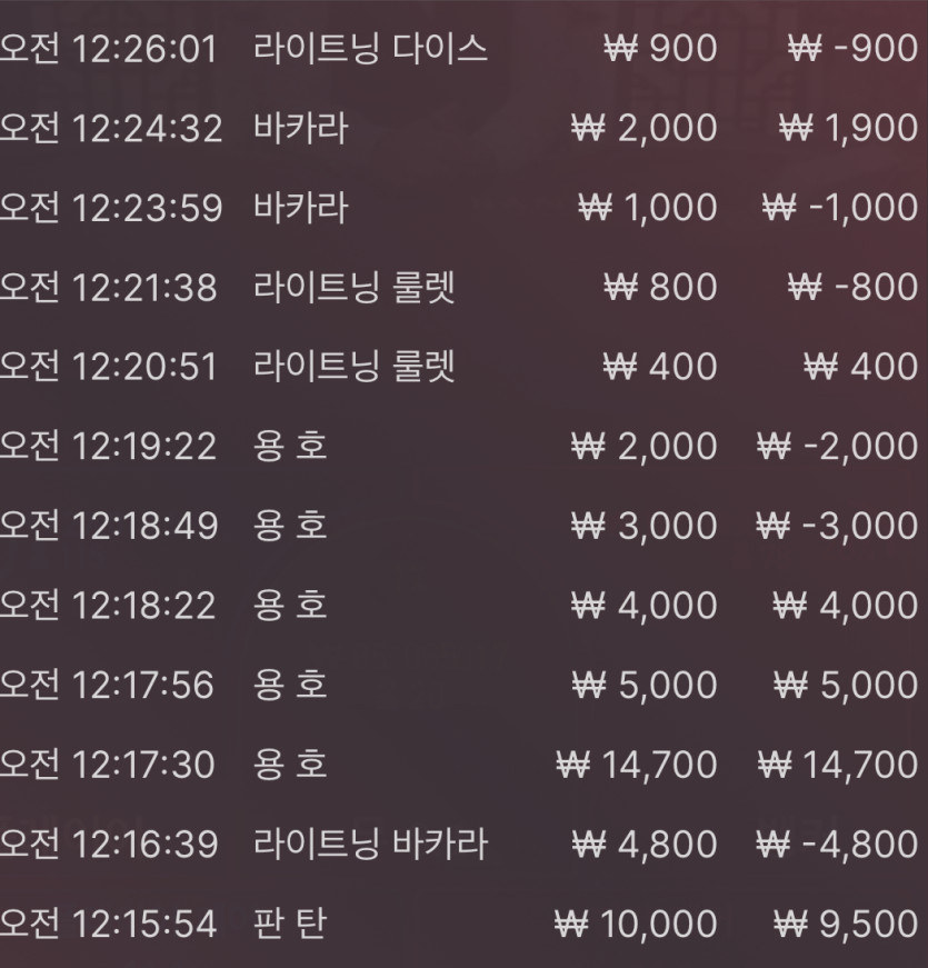 벳무브 후기글(0)