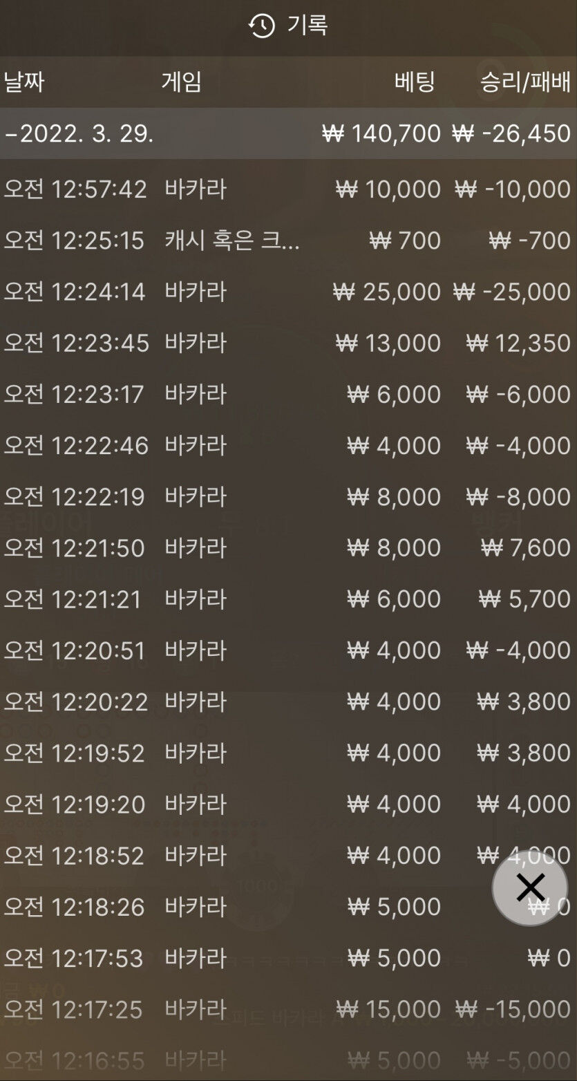 벳엔드 후기(0)