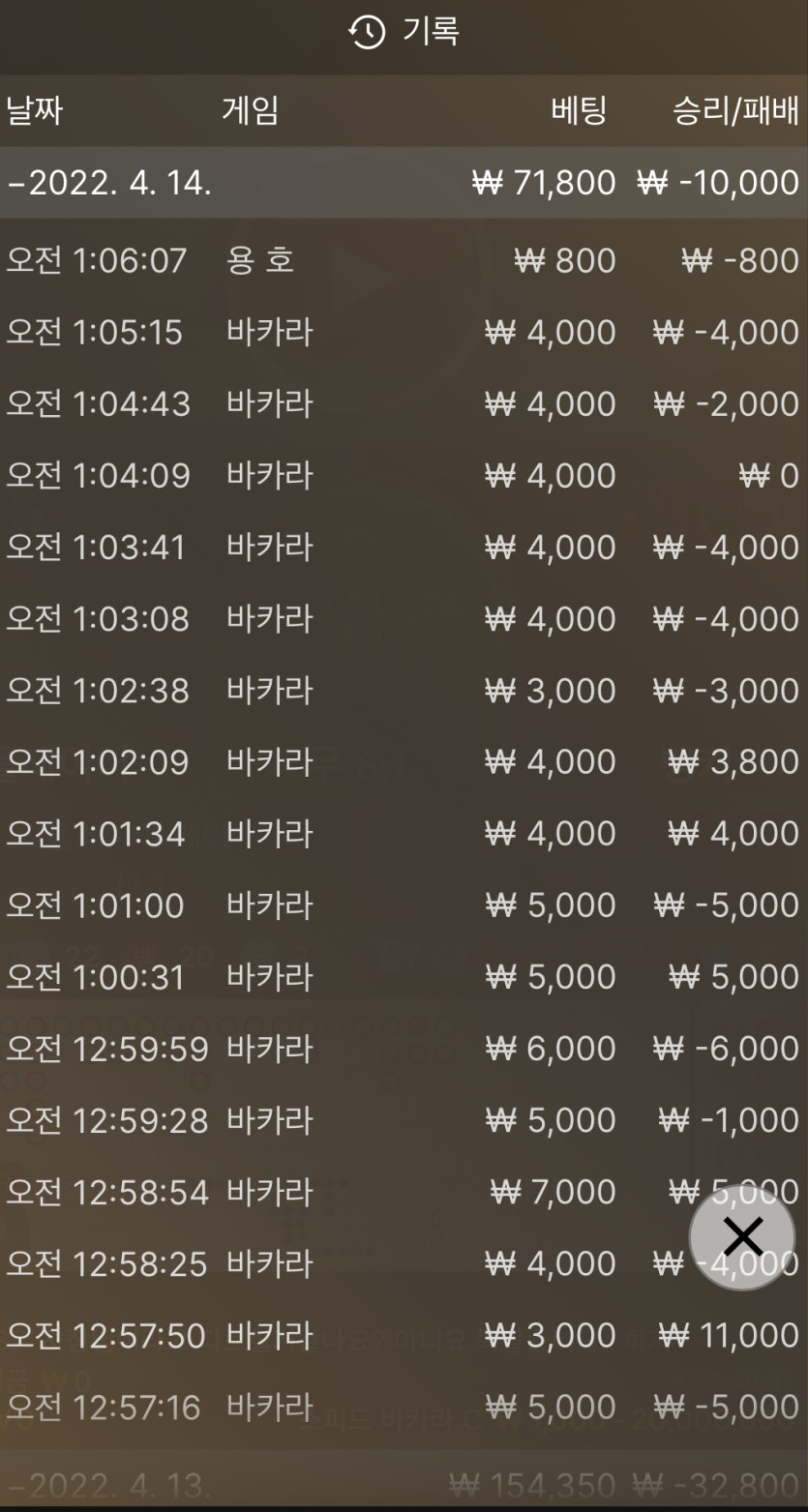 벳엔드 후기(0)