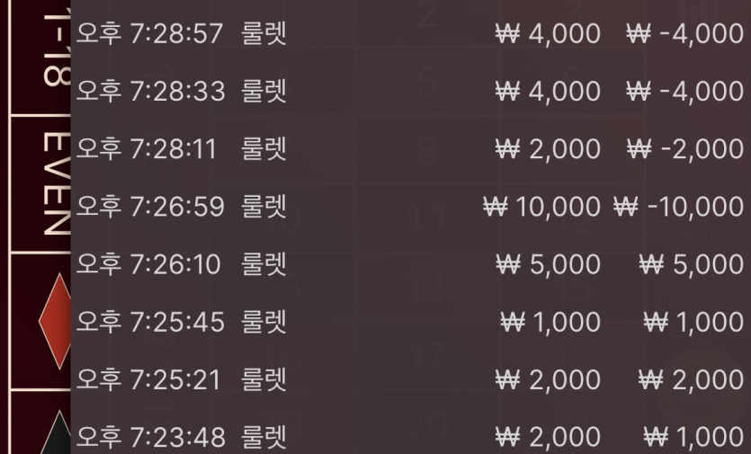 벳엔드 후기(0)