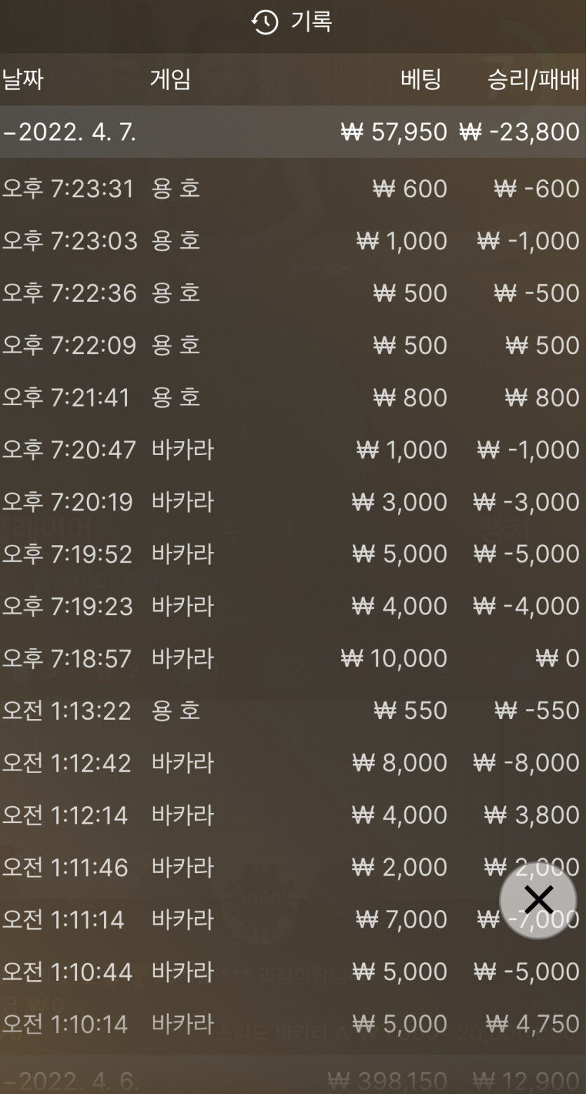 벳엔드 후기(0)