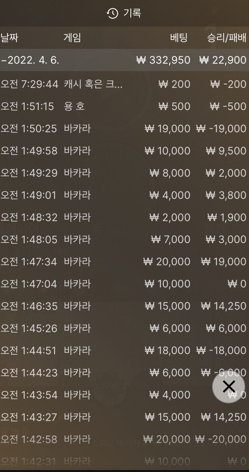 벳엔드 후기(0)