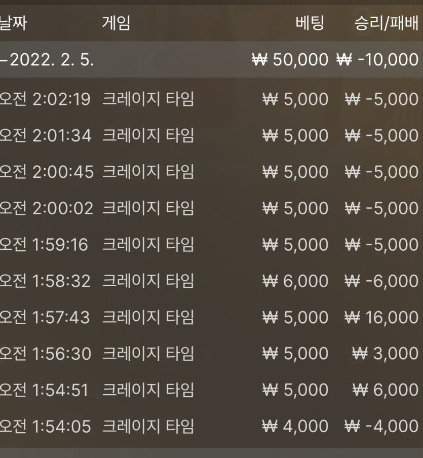 벳엔드 후기(0)