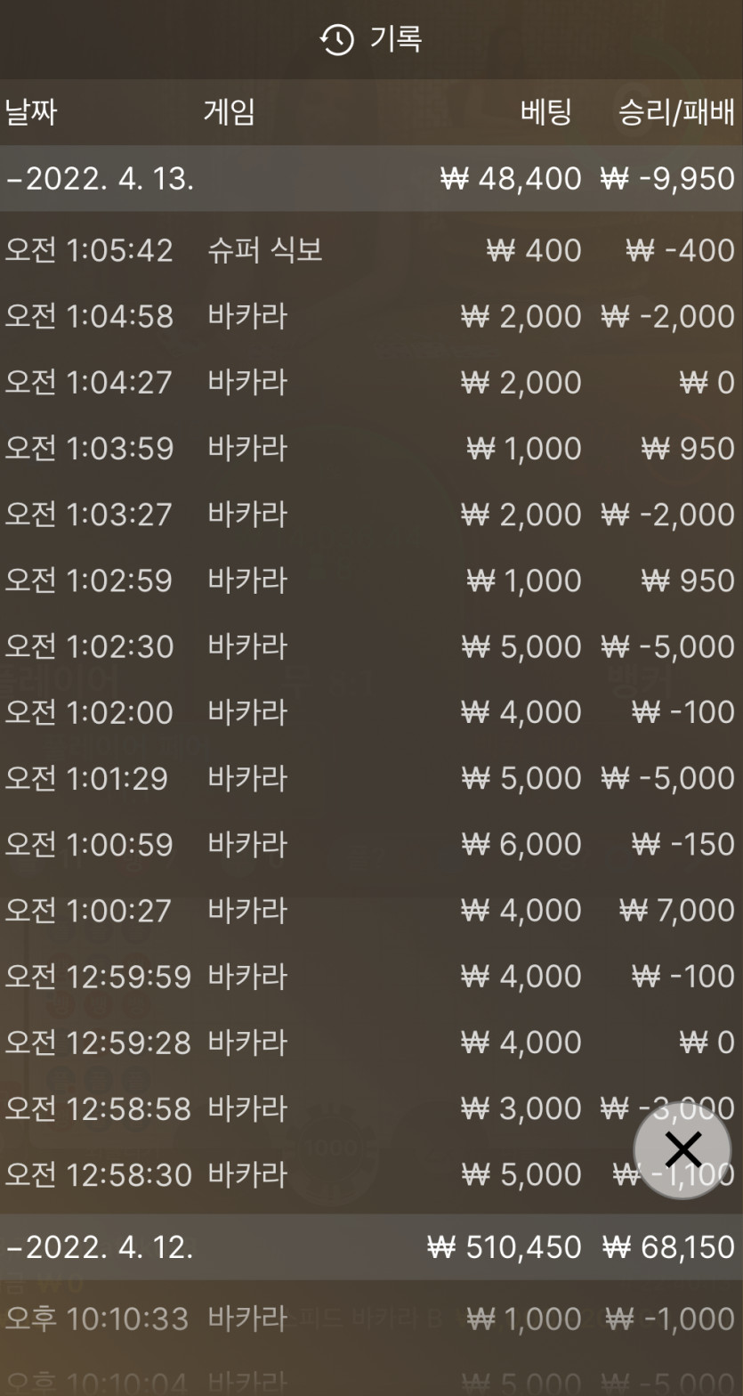 벳엔드 후기(0)